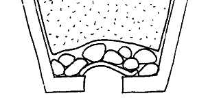 Wasserabfluß in Töpfen